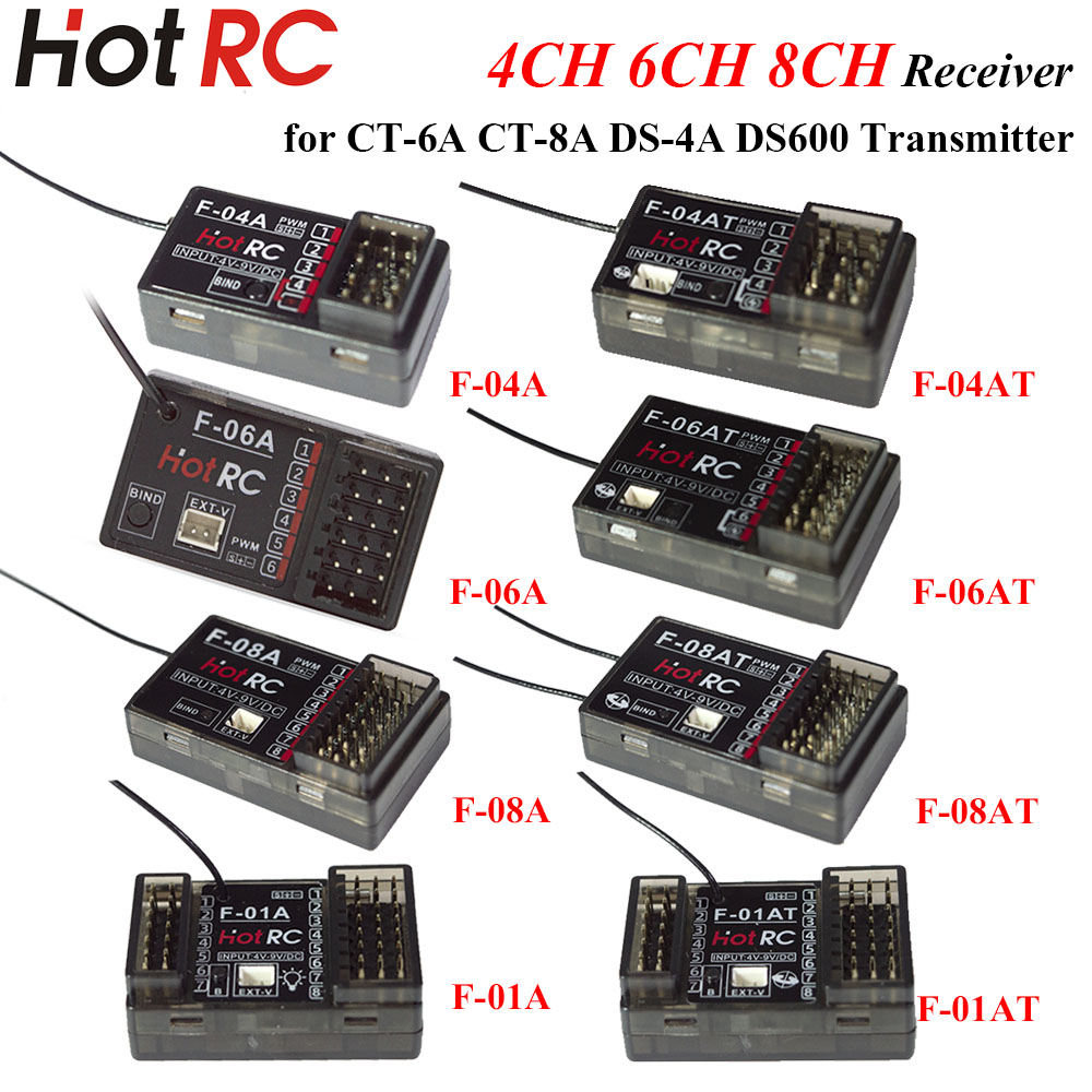 Receptor Giroscópico HOTRC 2.4 - Rc Boat reseña y precio