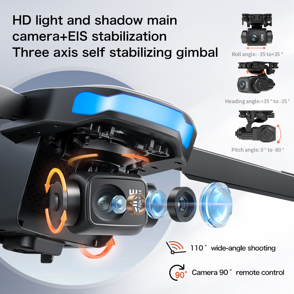 S-X1 nuevo Drone con pantalla  - Drone X1 Rc reseña y precio