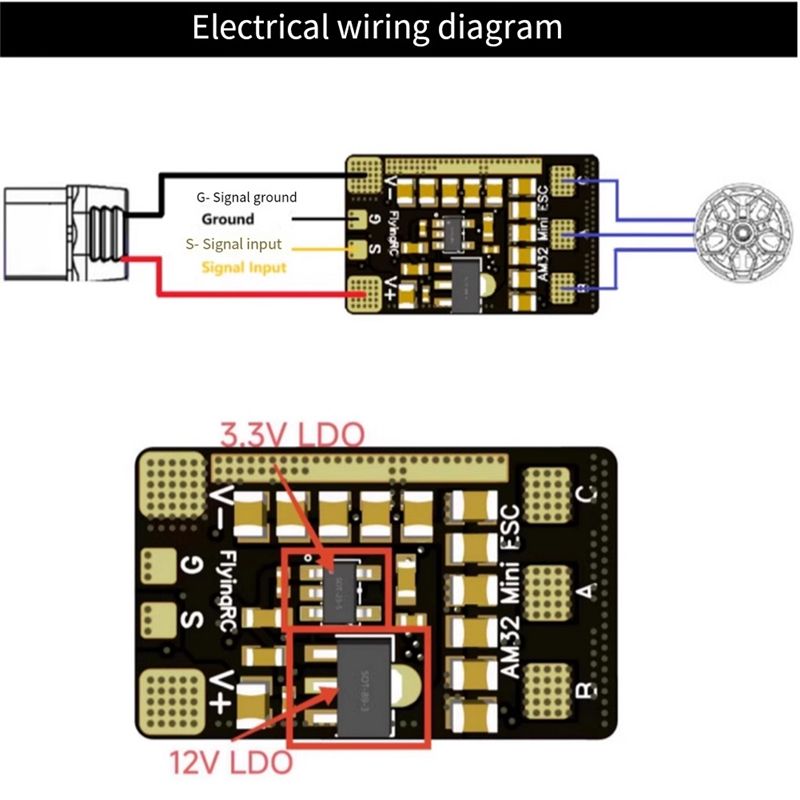 Controlador Electrónico de Vel - Drone Rc Car reseña y precio